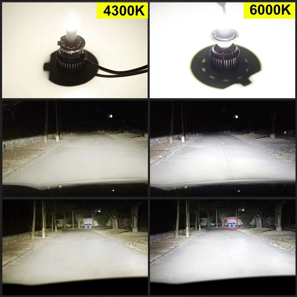Высокая мощность супер яркий ближний свет H7 led 360 градусов Светодиодные лампы для фар