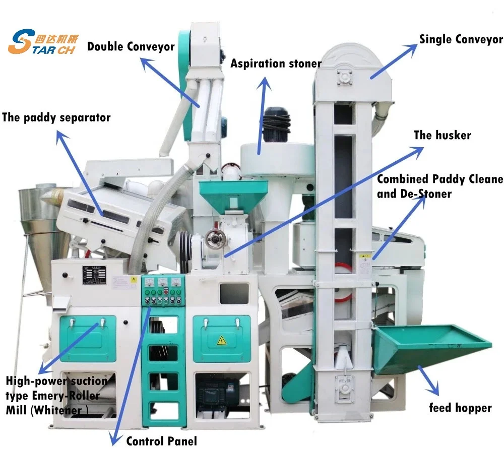 solar maize and rice milling machines
