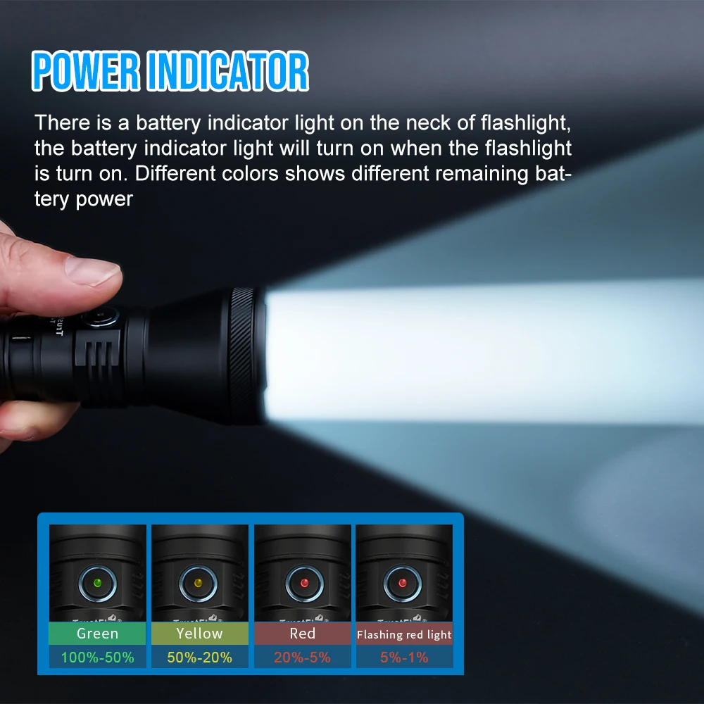 100000 Lumens High Power Led Waterproof Flashlight Trustfire T40R 550Lm Light Hand Usb C Tactical Torch Flashlight