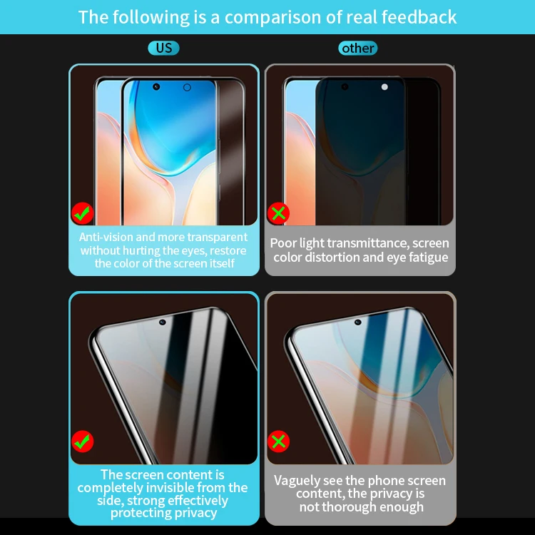 Sheets Soft Hydrogel Films Screen Privacy Screen Protector Film SM Simple Tpu Film Phone Water Tpu Machine Factory Tpu Shenzhen