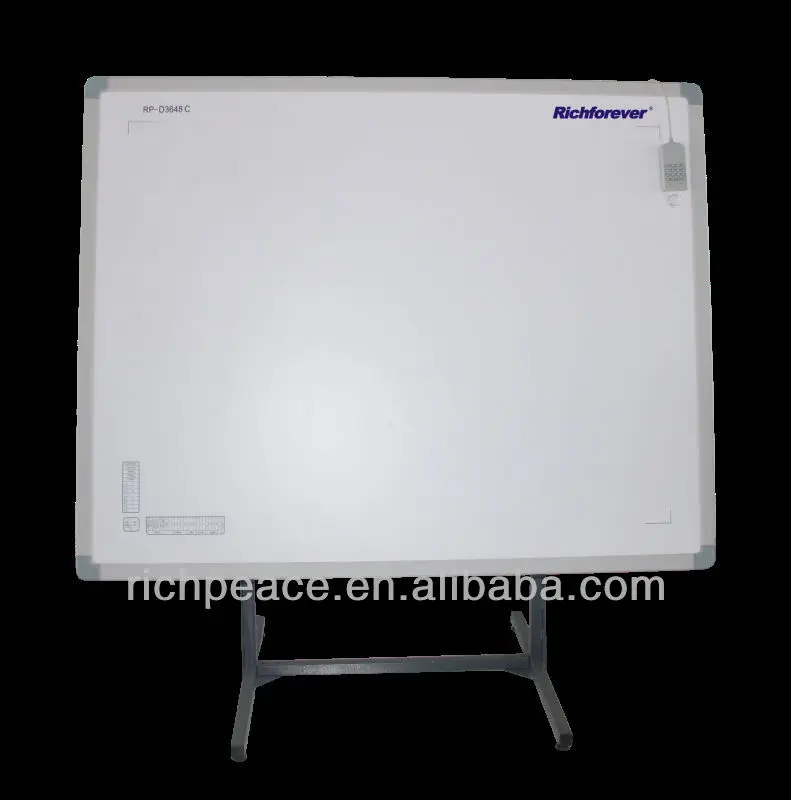 Richpeace Digitizer For Pattern Design Input for Garment Industry