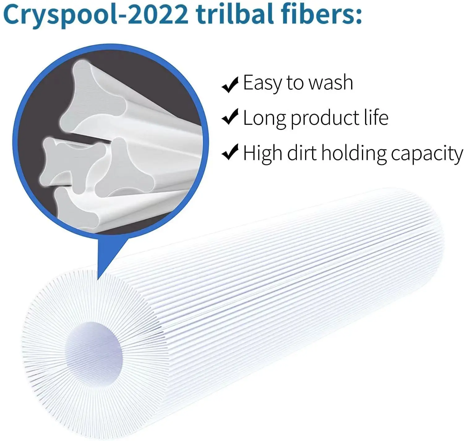 Spa Filter Replacement For Unicel C-4403 , Nemco,  25 sq.ft, 2 Pack