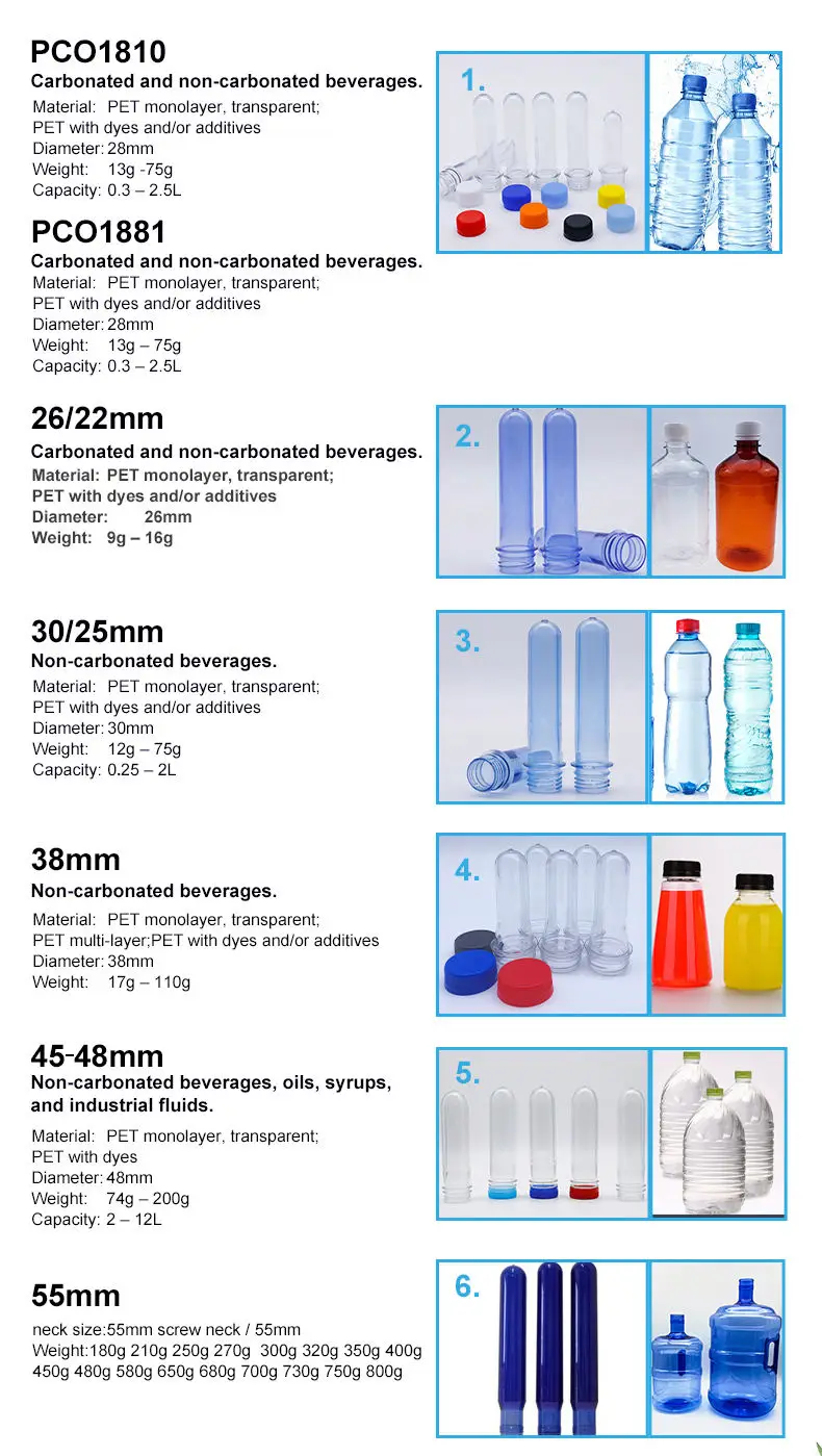 china high quality production 55mm pet 5gallon preform factory price