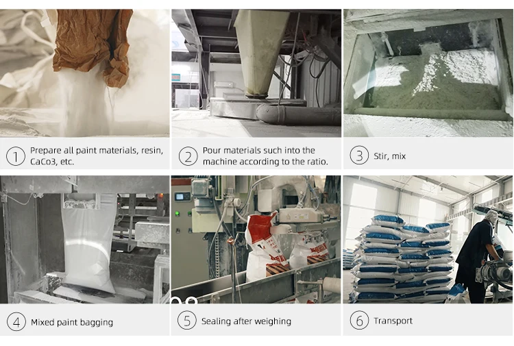 Line Marking Coating Two-component Spray Type Normal Temperature Road Marking Paint