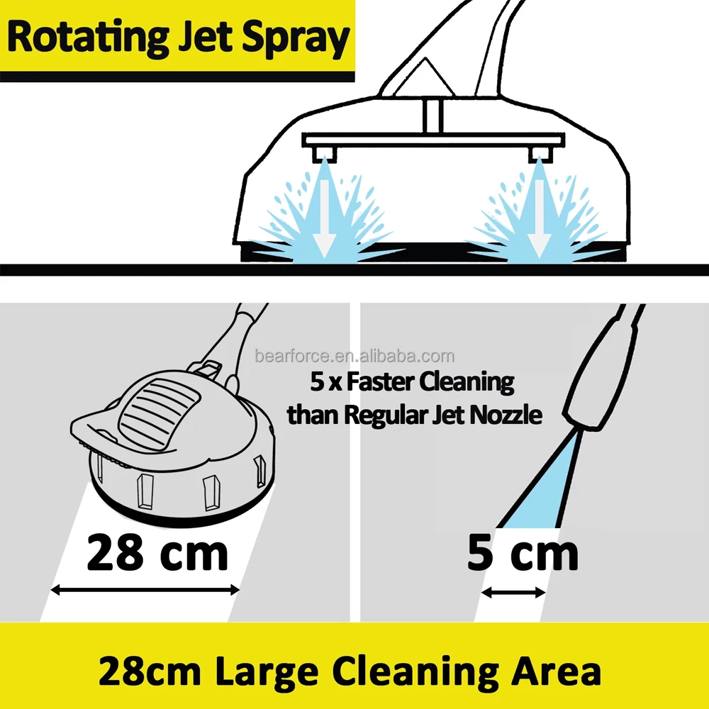 High Pressure Cleaner Patio Cleaner Floor Scrubber Surface Cleaner Brush For Karchers Lavor Parkside Pressure Washer
