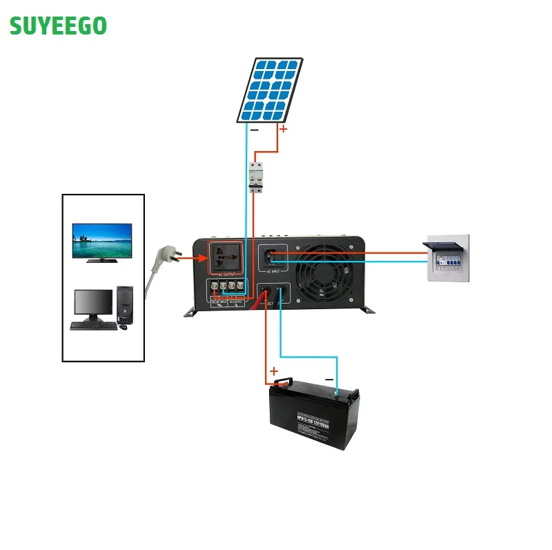 Suyeego 500w 700va 700w 1kva 1000w 1.5kva Сплит фазы неэлектрифицированная солнечная система 30A PWM Гибридный солнечный