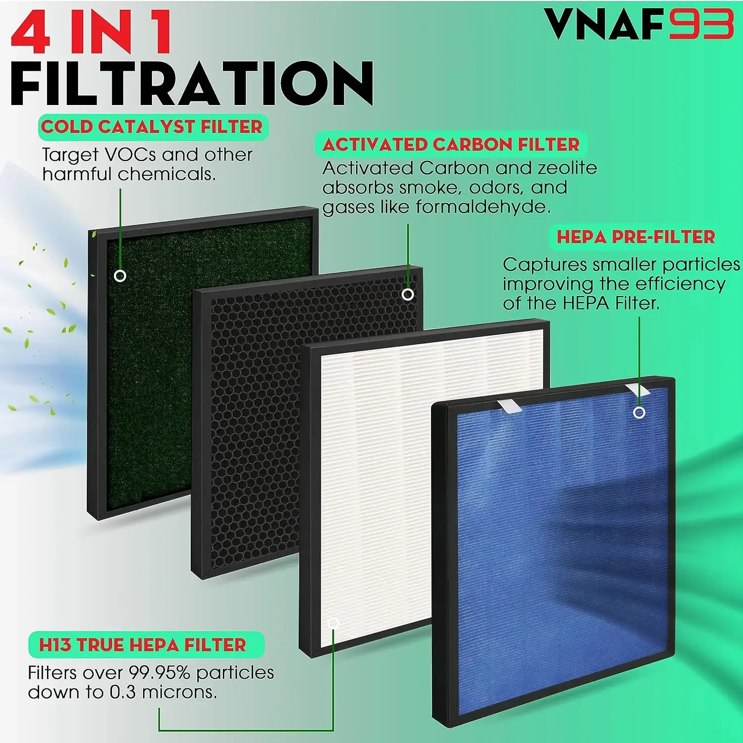 Best Price Composited Air Filters Replacement Air Purifier Antibiotic and Honeycomb Air Filter