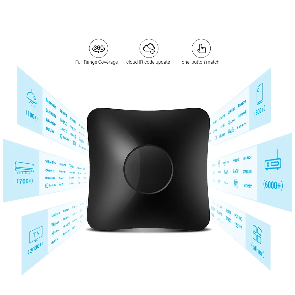 Пульт дистанционного управления Broadlink с голосовым управлением и поддержкой Alexa и Google Aid