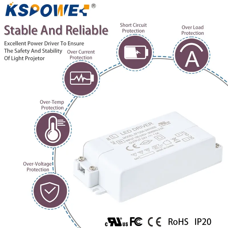 Неоновый свет с 12 В Трансформатор светодиодные полосы света 220 трансформатор Пластиковый корпус для светодиодной драйвера Ul 24w 18w