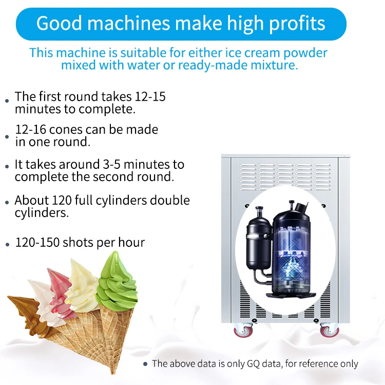MK-36ETB Wholesale Ice Cream Machine Miken Maquina Que Hace Helado En Mexico Crema Suave De Hielo De La Maquina Counter Top