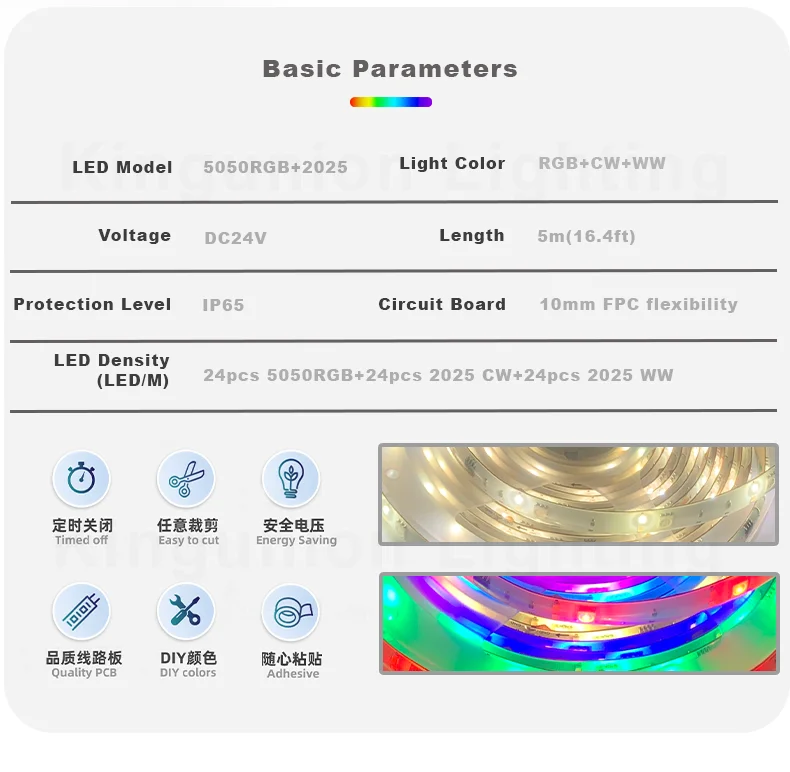 RGBIC Led strips lights 24v WS281172 Pixel Wifi Bluetooth Smart Strip Light Alexa Voice Music Sync Flexible smart home lights