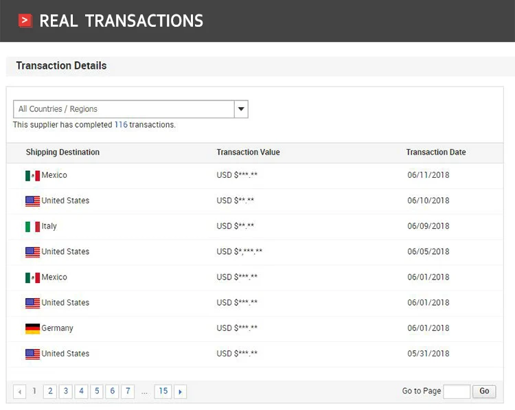 Leisure fashion high capacity Tyvek paper tote handbags with cotton canvas lining