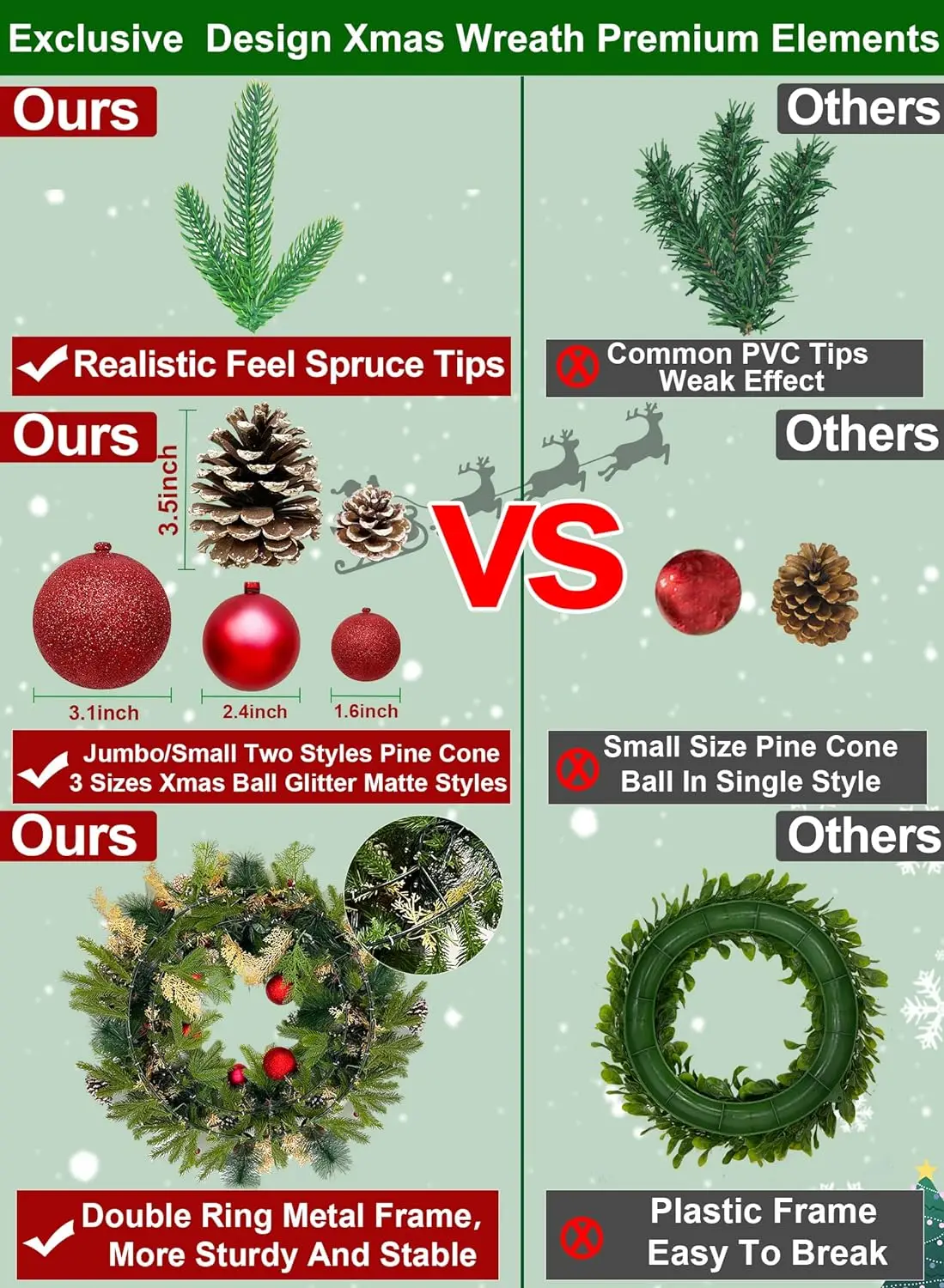 Christmas wreaths with red light balls and pine cones are suitable for all occasions and bring a merry Christmas atmosphere