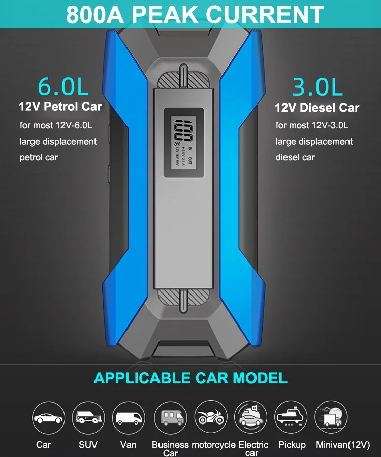 Auto emergency power supply 10000mah car starter booster 12v jump starter portable for vehicle