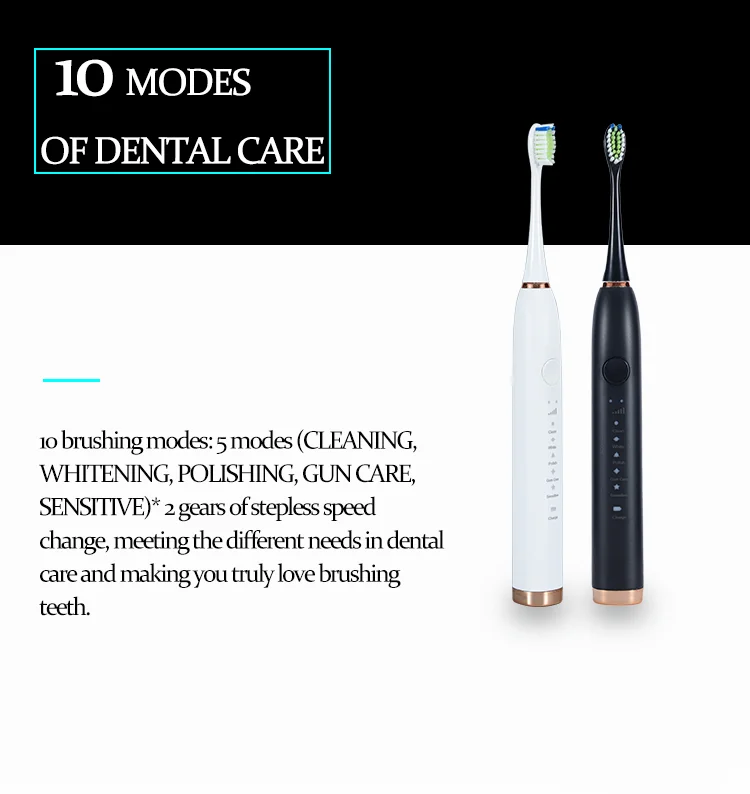 Upgrade Oral Care Smart Pressure Sensor Electric Toothbrush Spatter-Proof USB Rechargeable Traveling Sonic Toothbrush With Timer