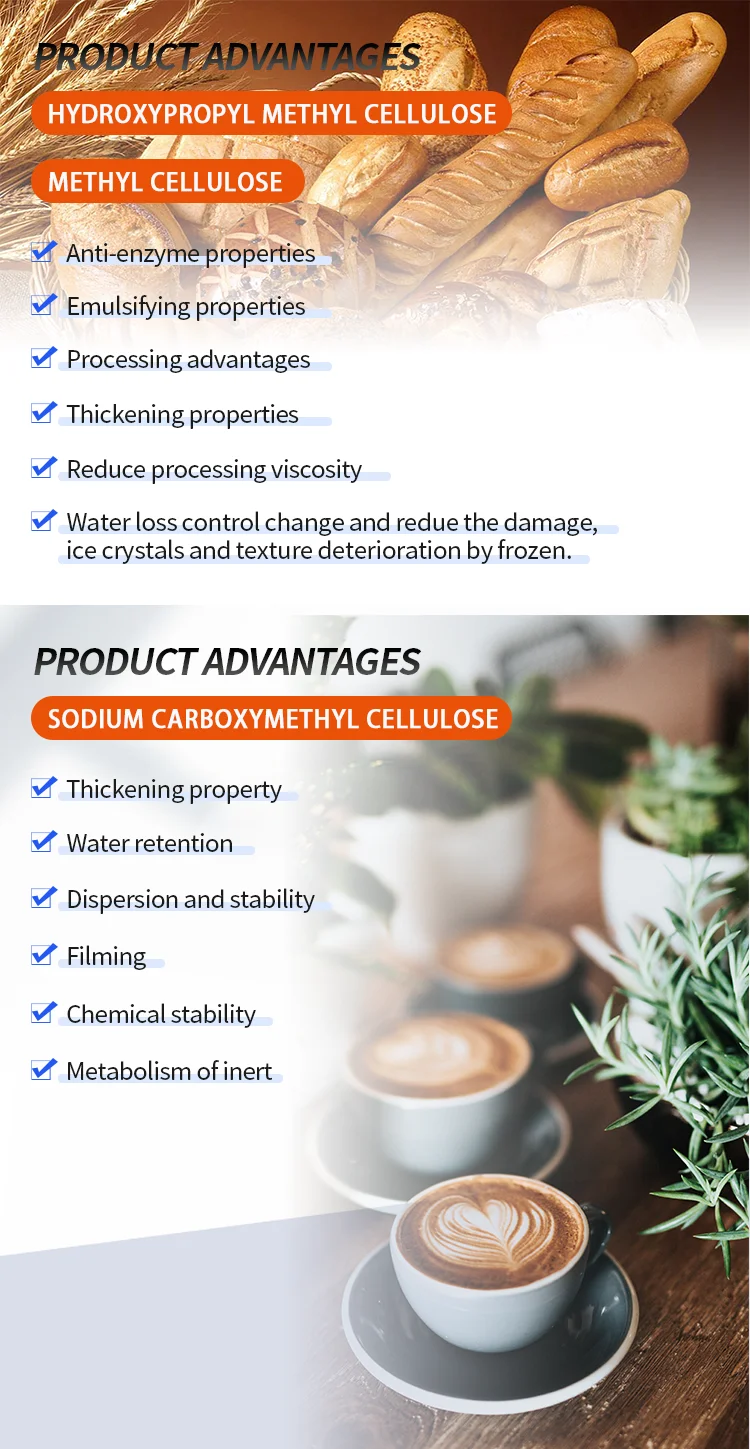 Direct Factory CMC Powder Price CMC Food Grade for Ice Cream