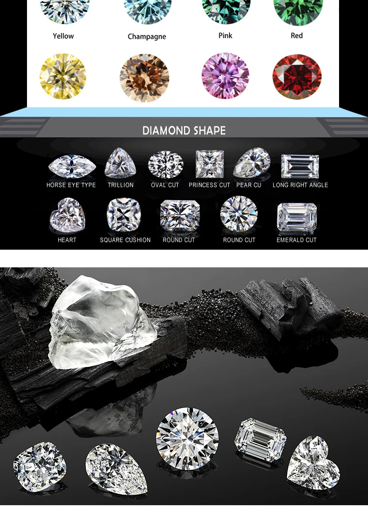 Custom Special Sirius Star cut  HPHT Lab Diamond 90 facets Round shape DEF Color VVS  IGI Certificate Loose Lab Grown Diamond