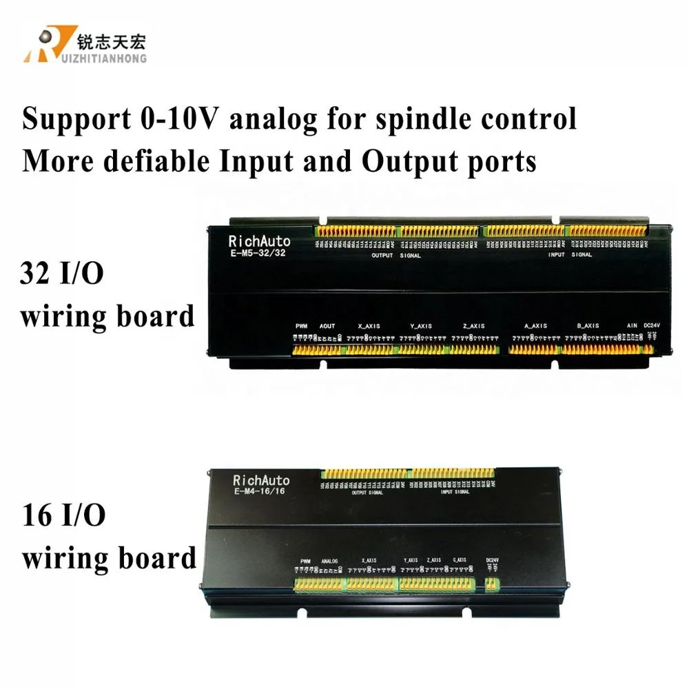 5 дюймов цветной экран RICHAUTO A51E высокоскоростной 3-х осевой система управления движением