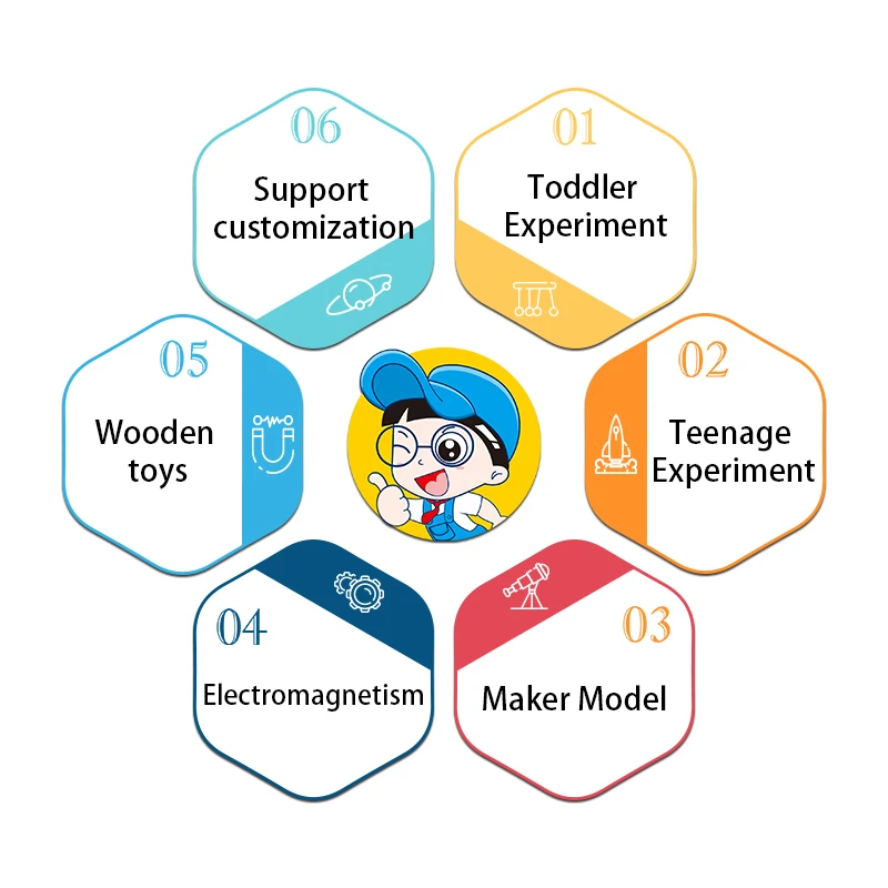 Educational Science Toy DIY Handmade Kids Creative Gifts diy wooden tank toy