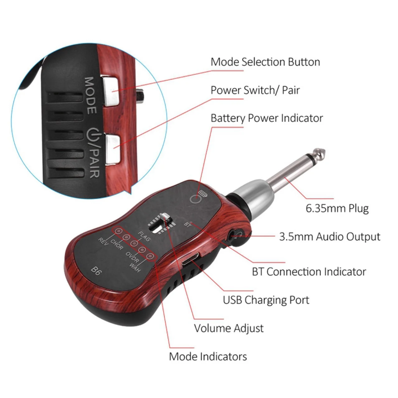 B6 Guitar wireless system transceiver for guitars and electric guitars