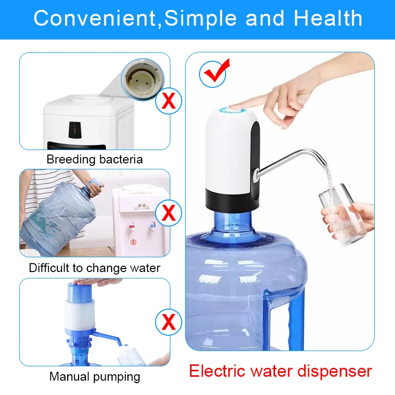
Mini USB Rechargeable Wireless Electronics Water Pump Dispenser Automatic Bottle Drinking Portable Kitchen Appliances 