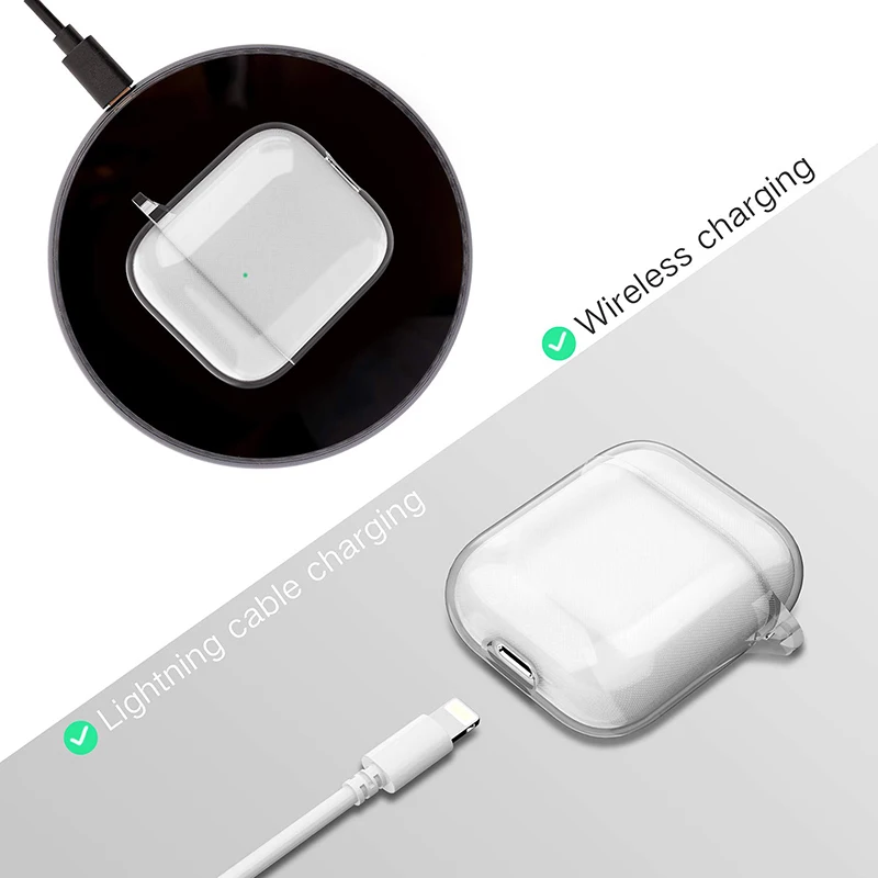 Funda Para for Airpods Pro 2 Generation Clear TPU for Air Pod 3rd Gen 1 2 3 Clear Case Cover Transparente Funda for Airpod Pro