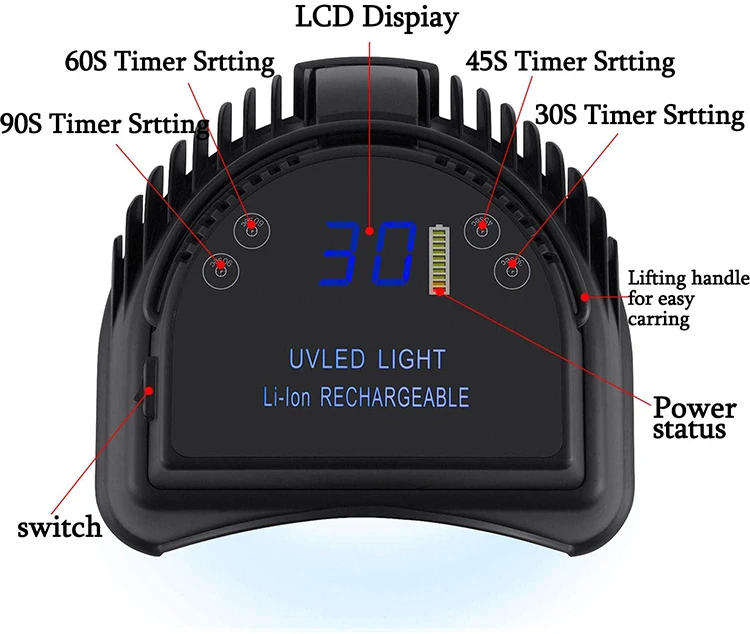 
Professional Beauty Equipments LED Automatic Sensor Naildryer Lampe UV Dryer Black Nail Art Lamp 