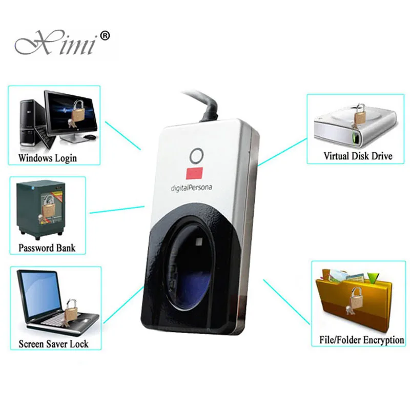 U.are.U 4500 Biometric Fingerprint Reader Time Attendance Access Control USB Fingerprint Scanner For Bank, Government