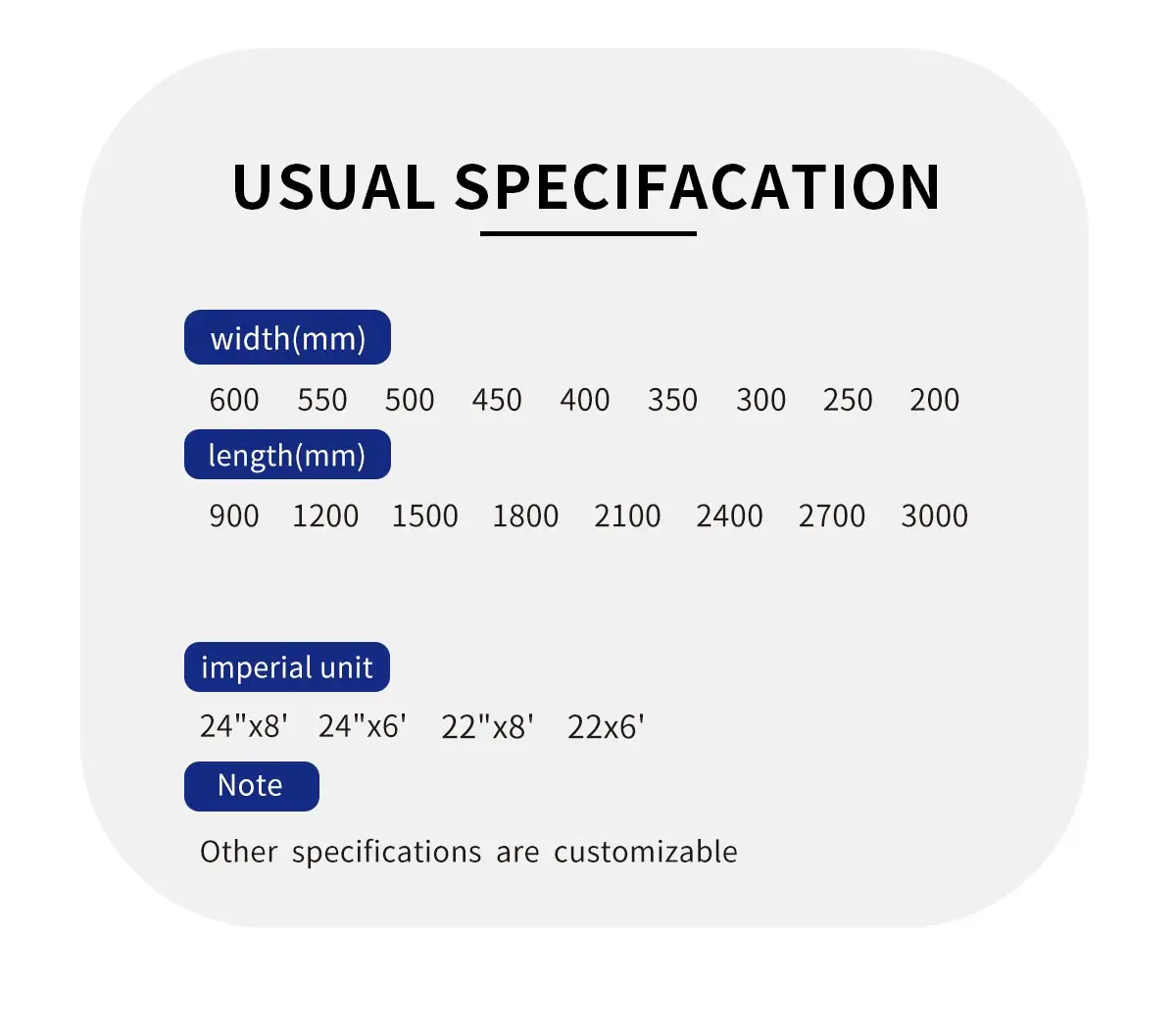 Timber Formwork Construction