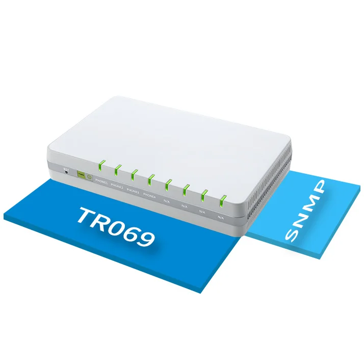 Телефонный адаптер VoIP (ATA) G508 с функцией