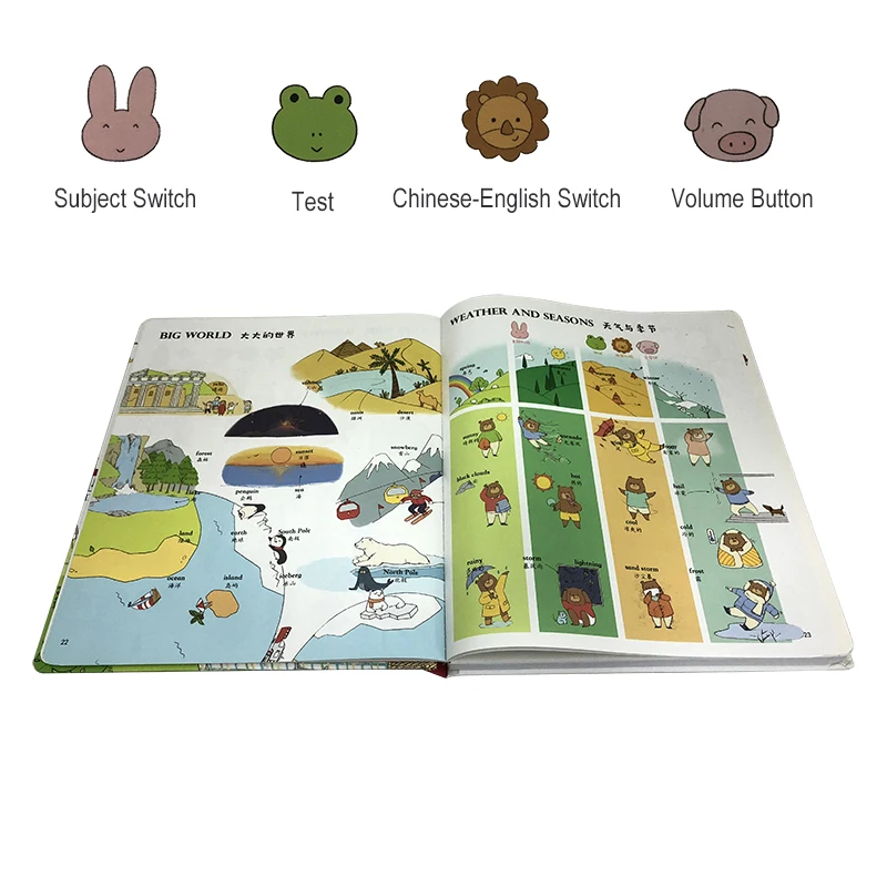 Новейшие настраиваемые двуязычные слова Детский образовательный тематический словарь многофункциональная книга для чтения с пальцами