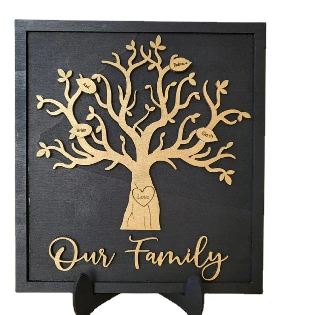 Подарок на День Матери