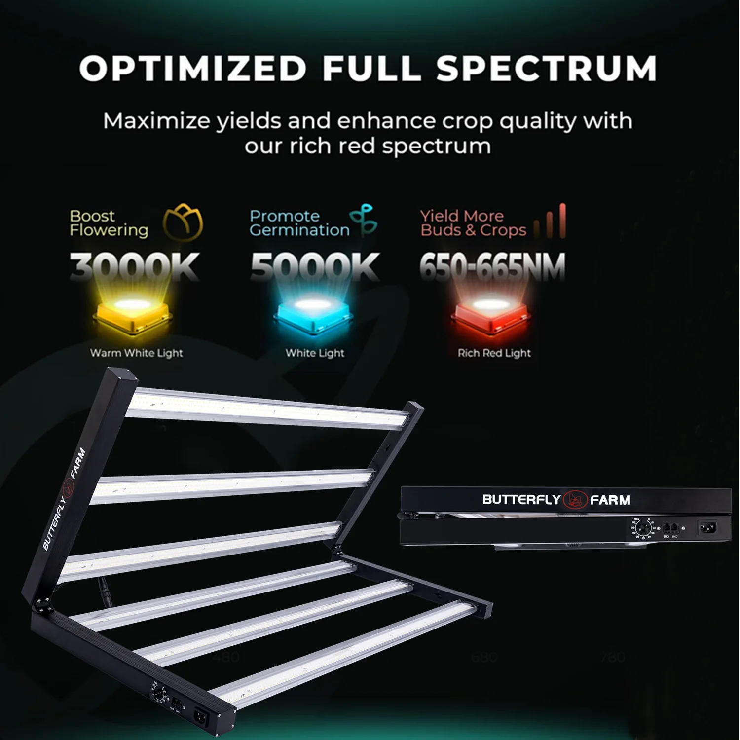 720W LED Grow Light Panel Full Spectrum Phyto Lamp AC85-265V EU/US Plug For Indoor Grow Tent Plant Veg Greenhouse Seedling