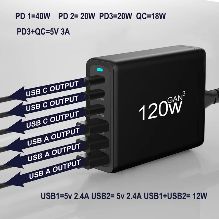 120W Adapter 6 Ports USB Type C PD Fast Charging Quick Charge 3.0 USB-C Desktop GaN Charger For iPhone 14 13 Pro Xiaomi Samsung