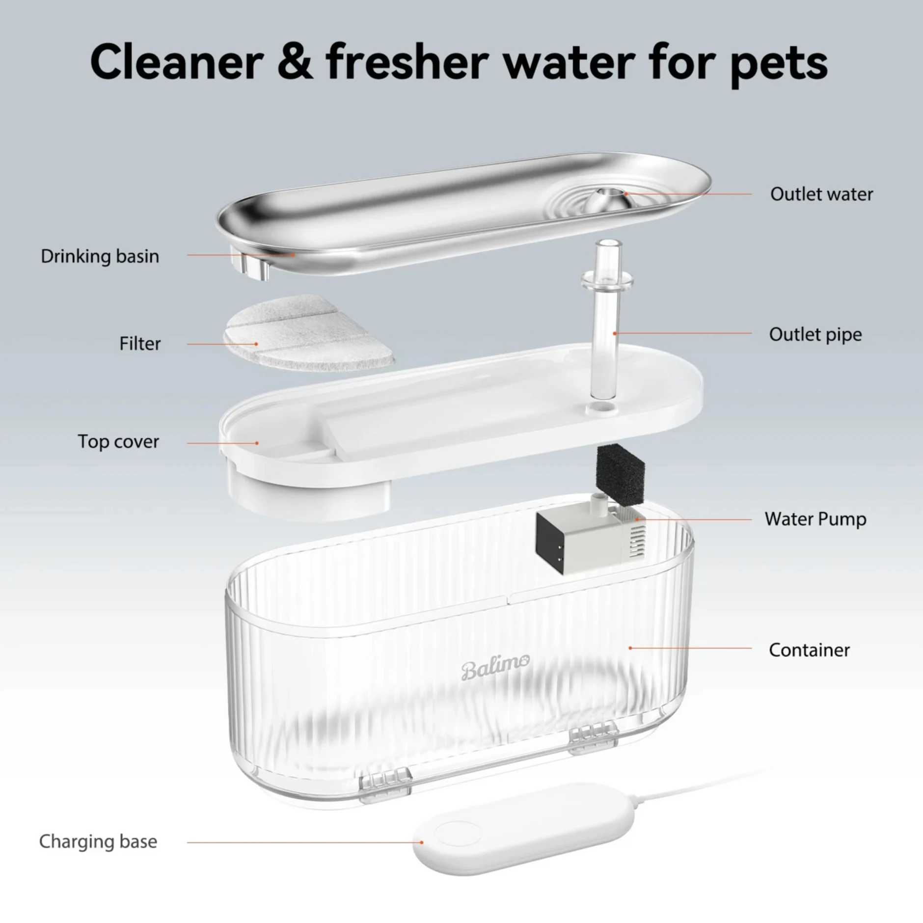 High Quality Quiet Automatic WiFi Intelligent Cat Drinking Water Fountain with Filter for pets