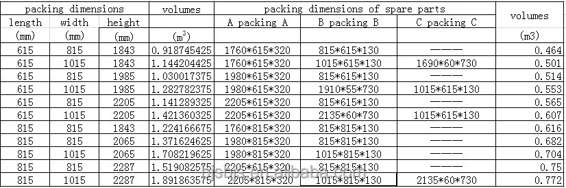 Factory Outlet 42u Telecom 19 Inch Server Rack Fireproof Network Server Cabinet