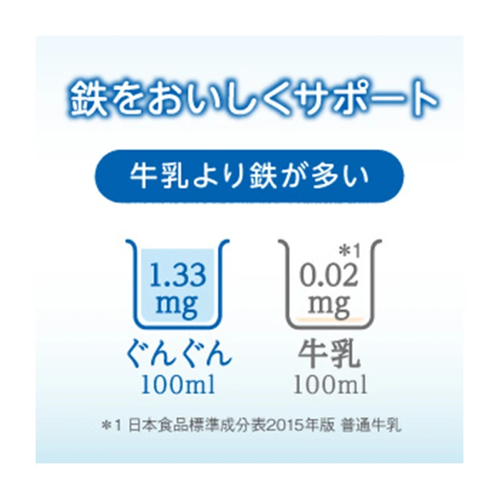 Питательные витамины и минералы, мгновенный порошок детского молока, оптовая продажа