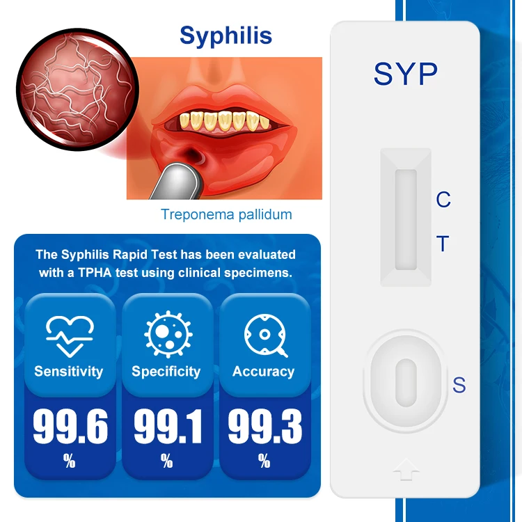 One Step Rapid Infectious Disease Syphilis Test Kit With High Accuracy syphilis test cassette