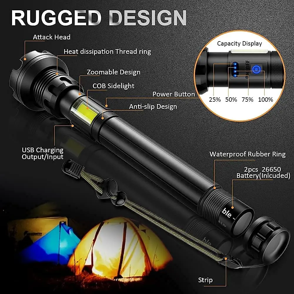 2024 New Super Bright 7 Modes 20W High Powered COB Led Fleshlight Torches Rechargeable Waterproof led Flashlights