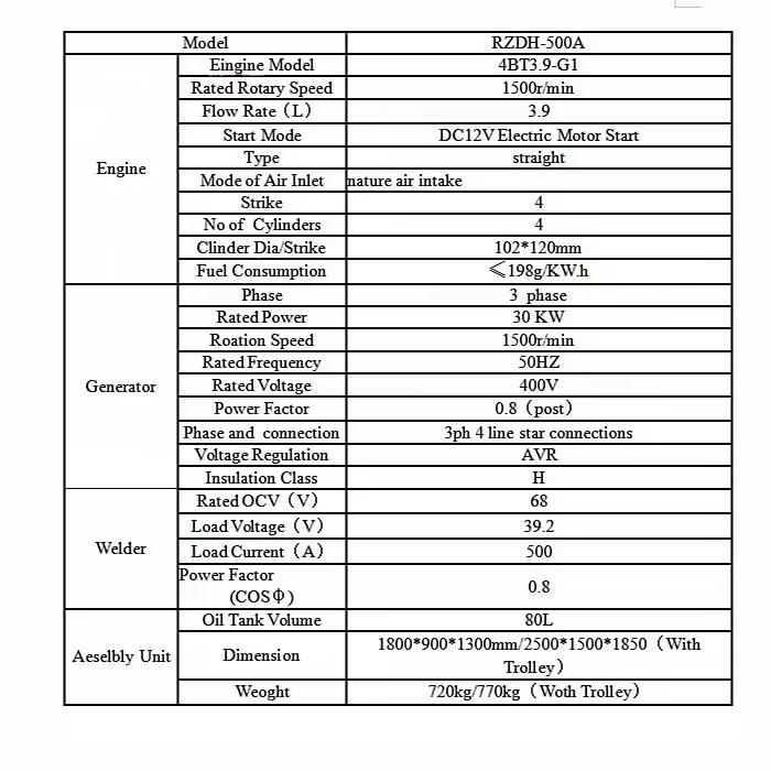 RZDH500A 500amp Diesel Generator Weldepower Supply Inverterd32 Dcachine with Dieswelding Machine Inverter Ordinary Product380v