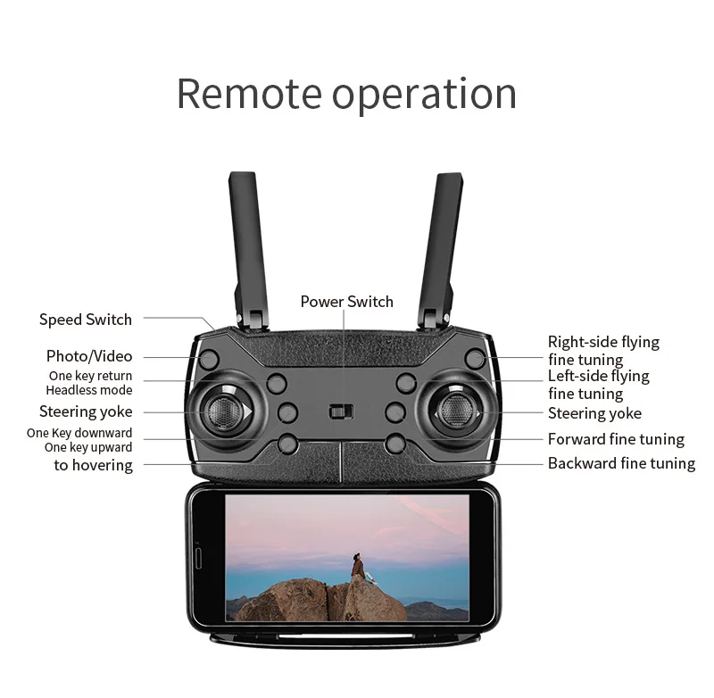 Бесплатная доставка популярный Дрон E88 Wi-Fi FPV с двойной HD-камерой 4K и широкоугольным видео в реальном времени GPS