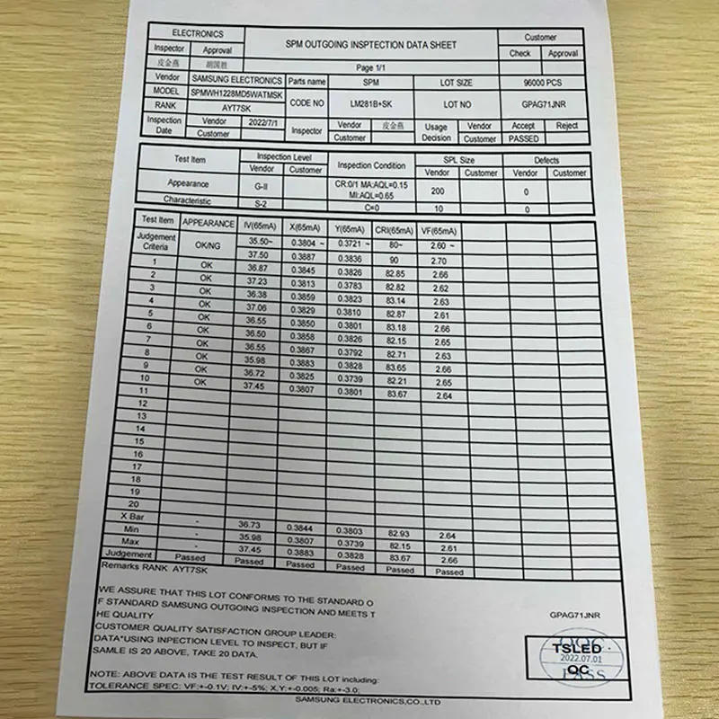 0 2 Вт 5 1 3 в 6 9 18 светодиодный чип Samsung LM281BA + lm281b lm282b lm283b lm286b 2835 Smd