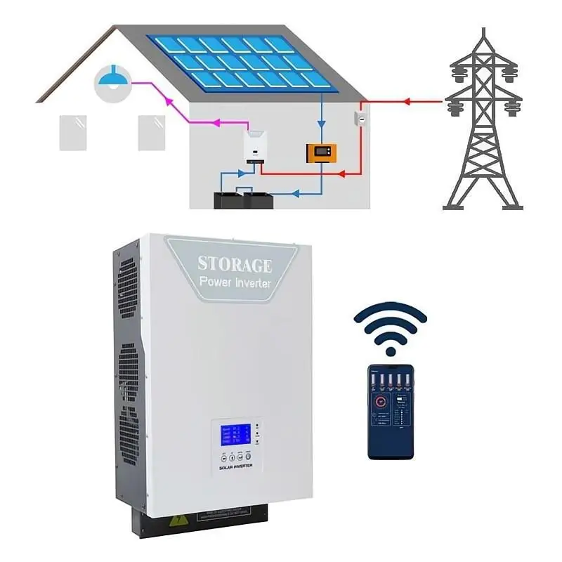 48v 96v Solar Photovoltaic Off Grid On Grid Tied Integrated Energy Storage Inverter 5000W Single Phase Inverter