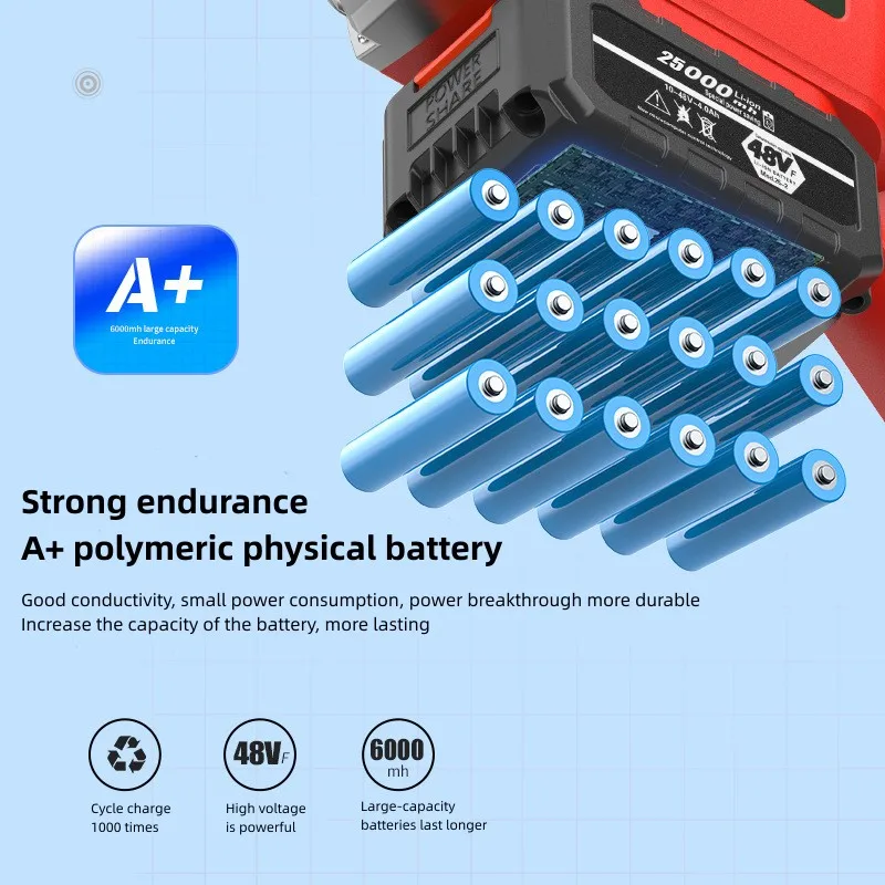 Factory Wholesale Concrete Machine vibrator shaft Vibration motor industrial electric Small Poker Concrete Vibrator