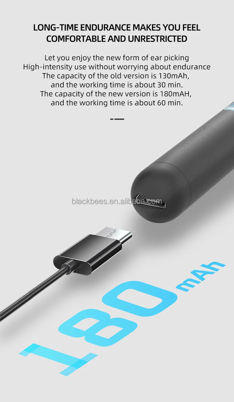 Новинка 2022, трендовый ушной эндоскоп bebird R1 с Wi-Fi, ушной очиститель с микрокамерой 1080P, 3 миллиона пикселей