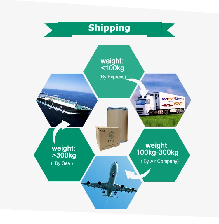 
Free sample best price valerian extract 