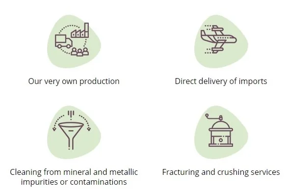  Русский оптовый порошок тмина высокой чистоты высшее качество одиночные специи