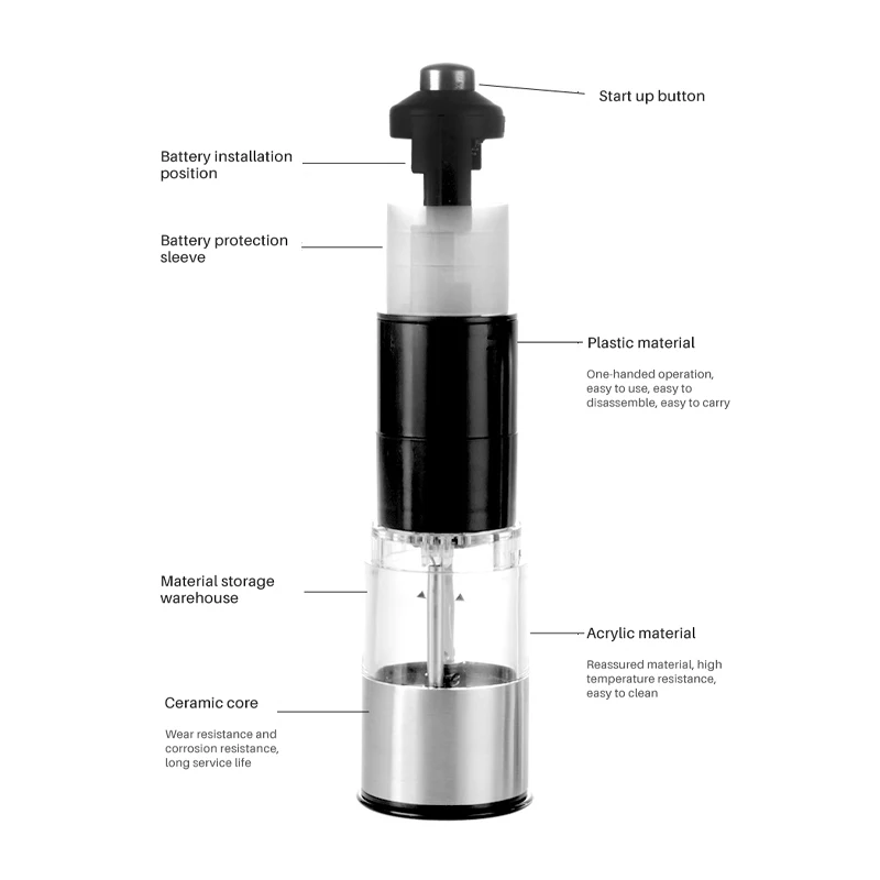 Premium Stainless Steel Electric Salt and Pepper Grinder Set Pepper Mill Portable kitchen supplies Automatic Electric Stainless