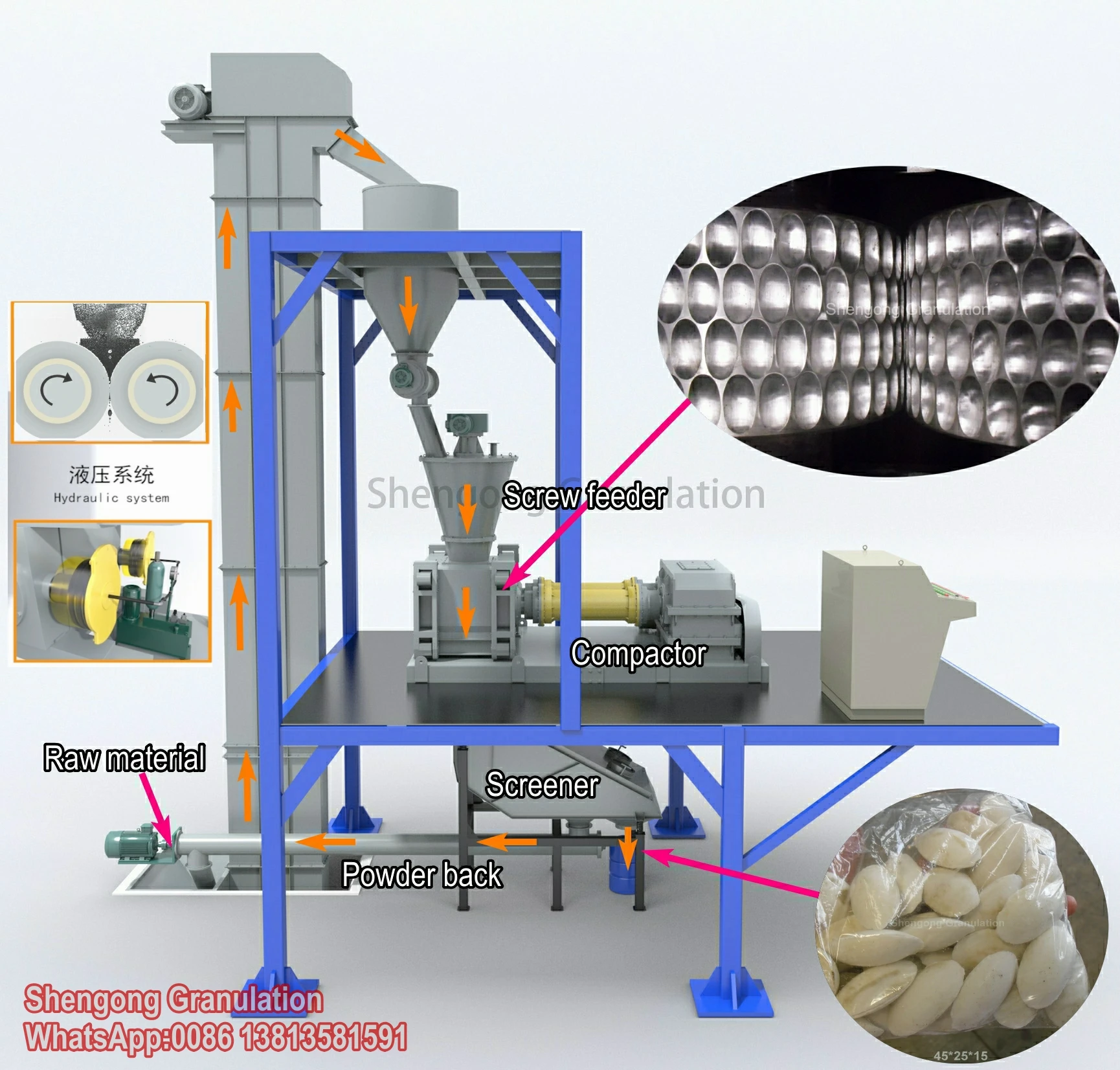 Chemical ore inorganic fertilizer powder mechanical pressure dry double roller hydraulic agglomerating briquettes making machine