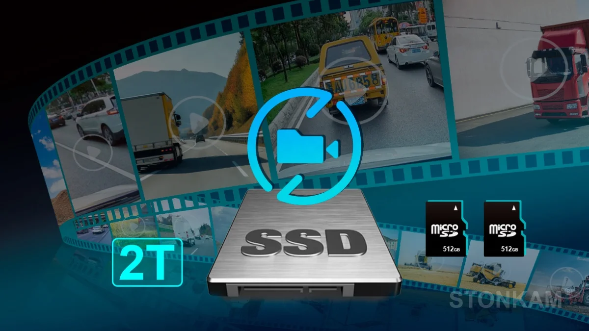 STONKAM AI-Powered Backup Camera System IP66 GPS Recording Monitor Identifies Pedestrians Vehicles Reverse Camera AI Detection C